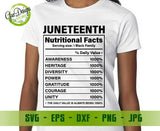 Juneteenth svg Nutrition Fact svg cricut file Black History svg Black History Month svg Free dom svg GaoDesigns Store Digital item
