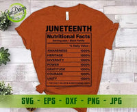 Juneteenth svg Nutrition Fact svg cricut file Black History svg Black History Month svg Free dom svg GaoDesigns Store Digital item