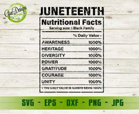 Juneteenth svg Nutrition Fact svg cricut file Black History svg Black History Month svg Free dom svg GaoDesigns Store Digital item
